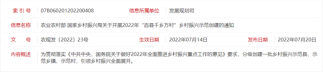 ũҵũ岿 ˾ֹڿչ2022ꡰǧ塱ʾ֪ͨ